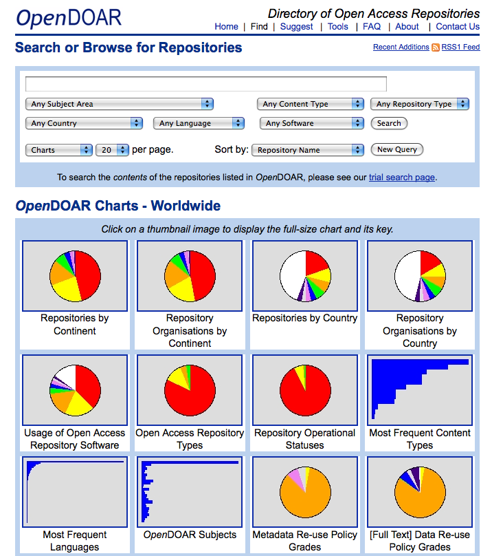 OpenDOAR